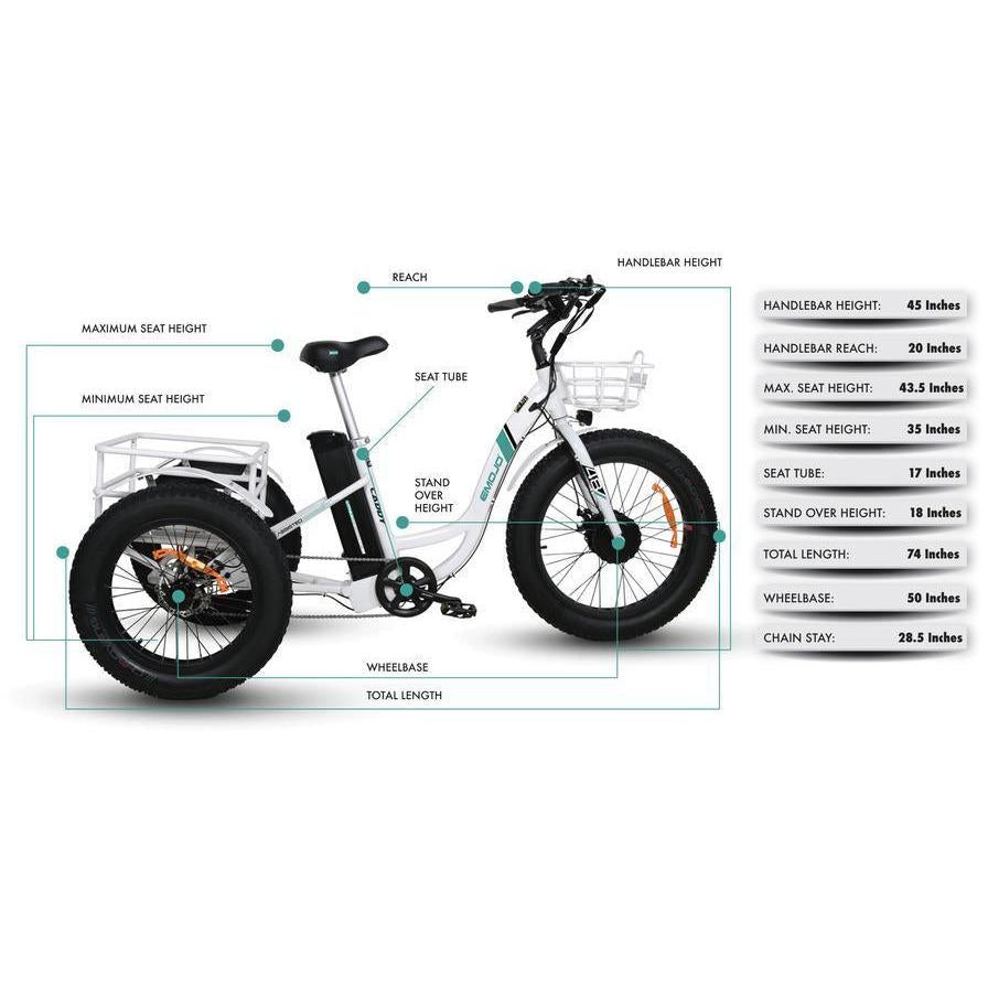 Emojo Electric Trikes White Emojo Caddy 48V 500W Electric Trike Fat Tire