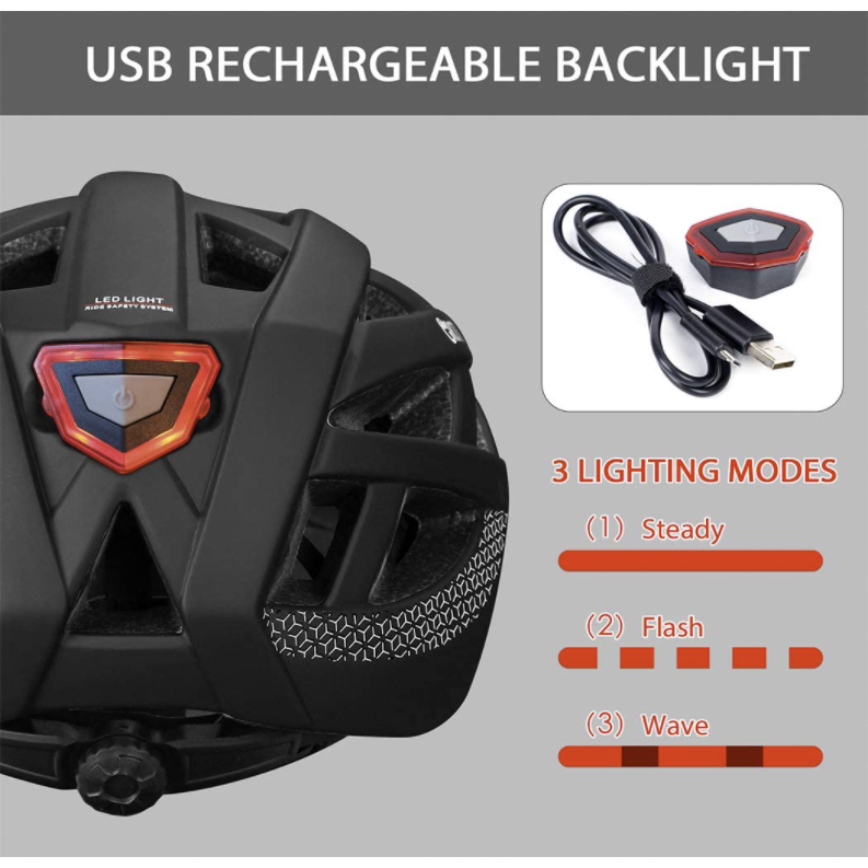 Electric Bike Plus Accessories Bike Helmet with LED Light Replacement Pads and Detachable Visor